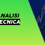 Analisi tecnica 3/10/2023