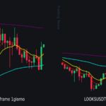 Crypto Scanner